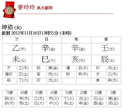 八字五行算命|生辰八字查詢，生辰八字五行查詢，五行屬性查詢